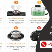 خرابی درب رادیاتور 16 علائم خرابی درب رادیاتور