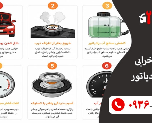 علائم خرابی درب رادیاتور