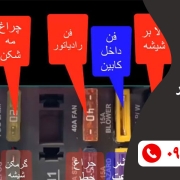 جعبه فیوز پراید راهنمای کامل 3 جعبه فیوز پراید