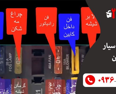 جعبه فیوز پراید