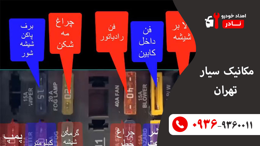 جعبه فیوز پراید