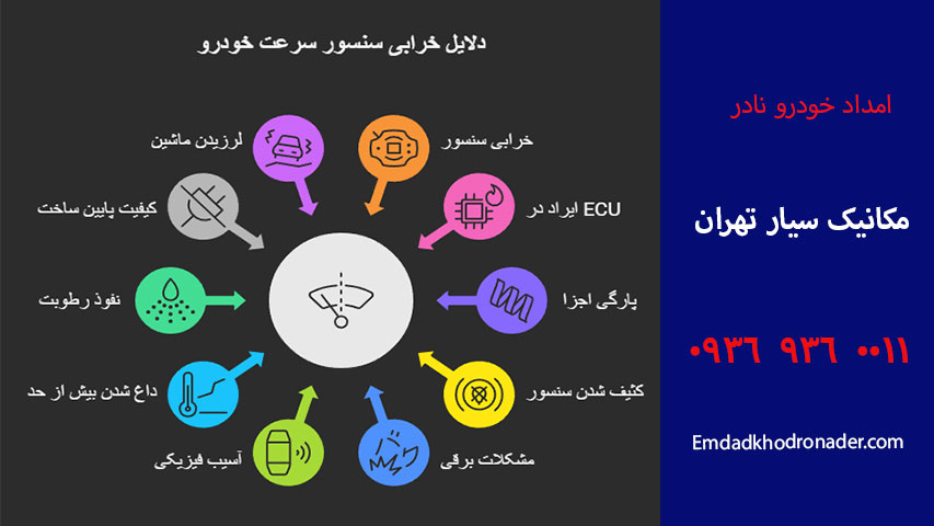 دلایل خرابی سنسور سرعت خودرو