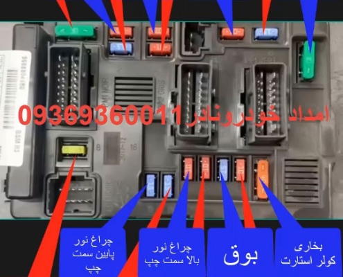 راهنمای جعبه فیوز پژو 206