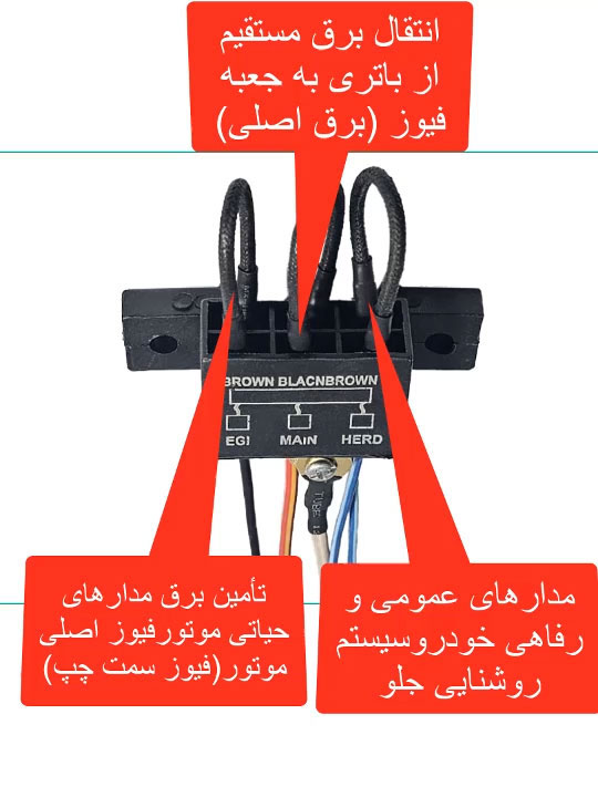 راهنمای نقشه جعبه فیوز پراید داخل موتور