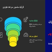 راهنمای کامل سنسور کیلومتر خودرو 6 راهنمای کامل سنسور کیلومتر خودرو