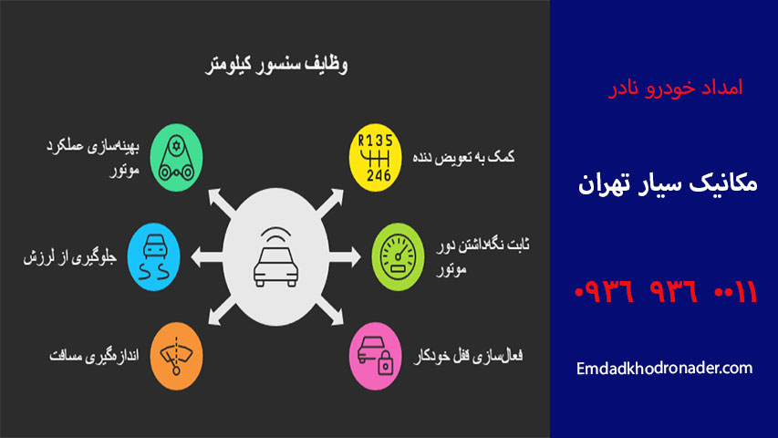 وظایف سنسور کیلومتر